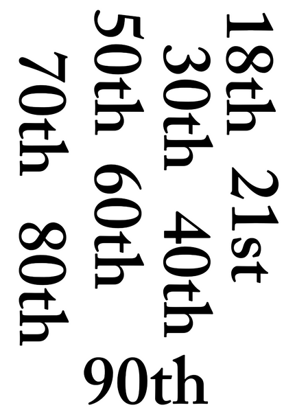 Birthday Number Stamps